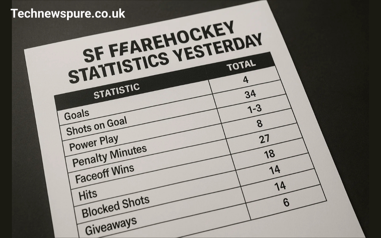 sffarehockey statistics yesterday